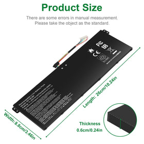 Fancy Buying AP18C8K close-up of contacts illustrating secure connection benefit