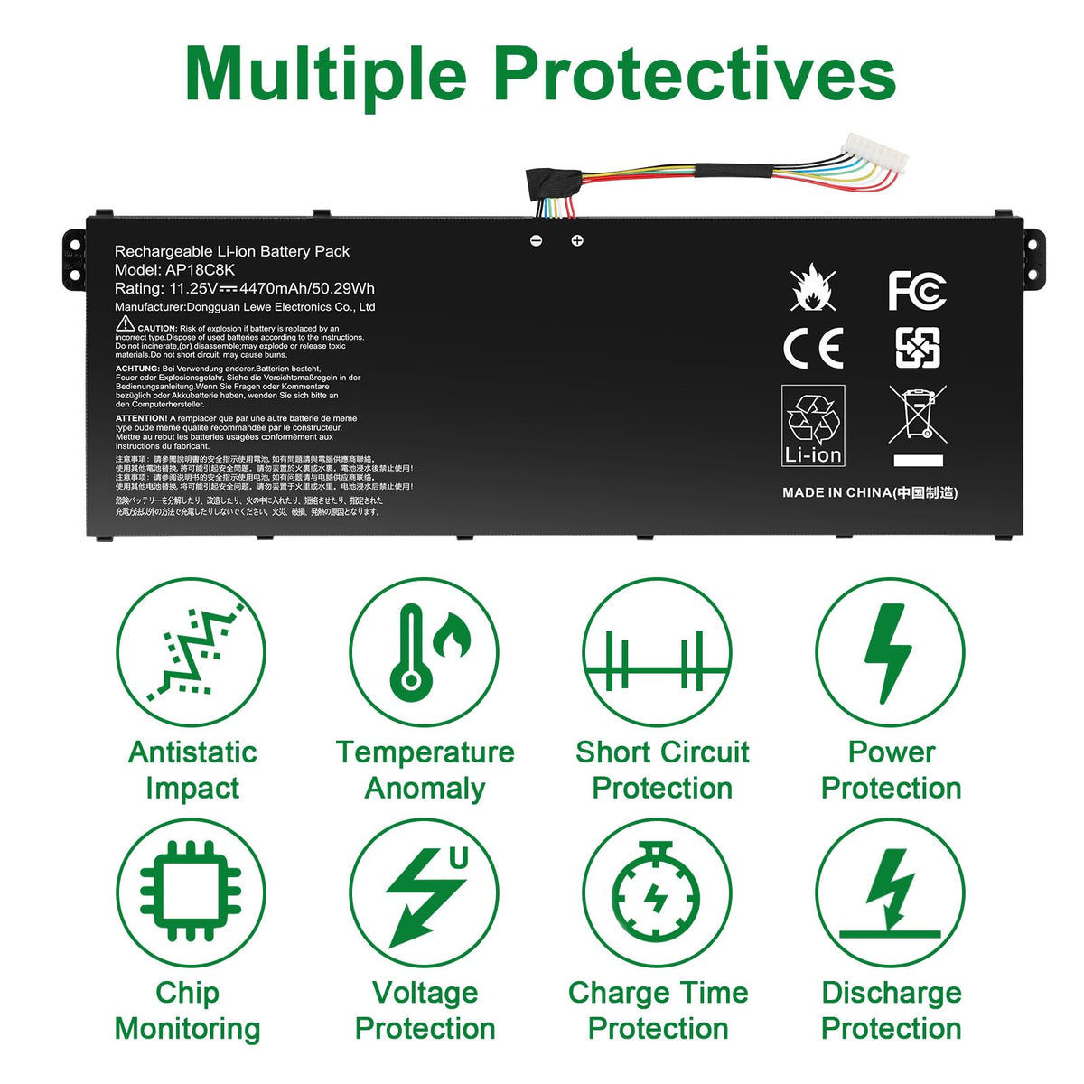 Fancy Buying AP18C8K with two screwdrivers showing included tools for easy install benefit