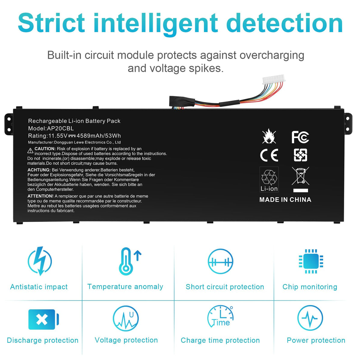 Fancy Buying AP20CBL packaging box showing safe shipping and protection benefit