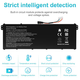 Fancy Buying AP20CBL packaging box showing safe shipping and protection benefit
