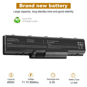 Fancy Buying battery internal cell layout top view for consistent runtime