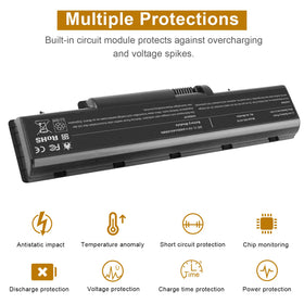 Fancy Buying battery label with specs for easy model verification
