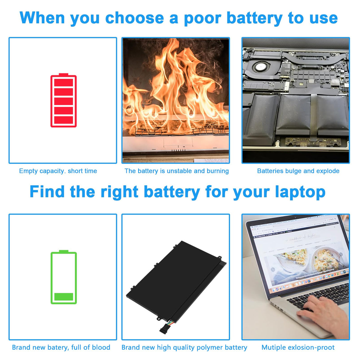 Fancy Buying graphic showing 45Wh capacity and safety protection features