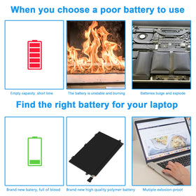 Fancy Buying graphic showing 45Wh capacity and safety protection features