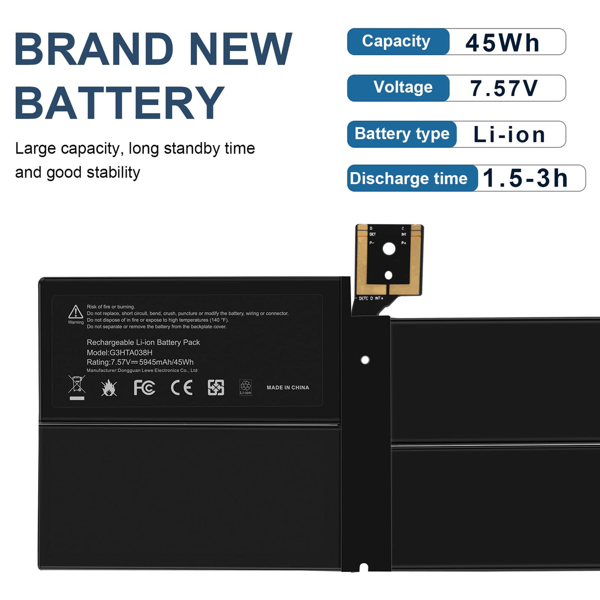 Fancy Buying sticker showing 45Wh capacity indicating expected runtime