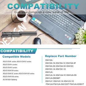 Fancy Buying top view showing battery capacity markings for expected runtime benefit