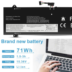 Fancy Buying battery cell layout close-up showing robust construction benefit