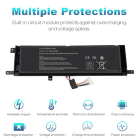 Fancy Buying installed battery inside Asus laptop demonstrating restored power