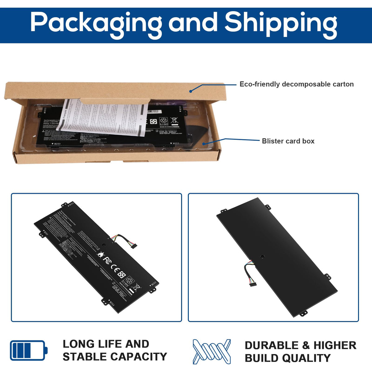 Fancy Buying battery with toolkit showing how it can be installed by a technician