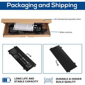 Fancy Buying battery with toolkit showing how it can be installed by a technician