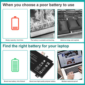 Fancy Buying battery powering a gaming laptop in setup to show sustained performance during play