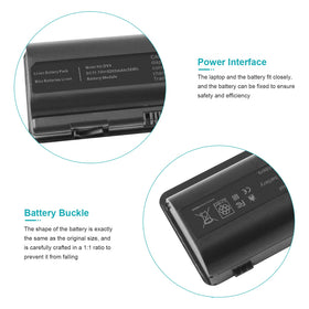Fancy Buying battery installed in HP laptop battery bay, restores portable runtime