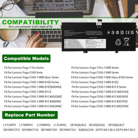 Fancy Buying battery installed in Yoga laptop demonstrating restored portability benefit