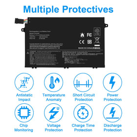 Fancy Buying battery installed in a ThinkPad E480 to restore mobile power