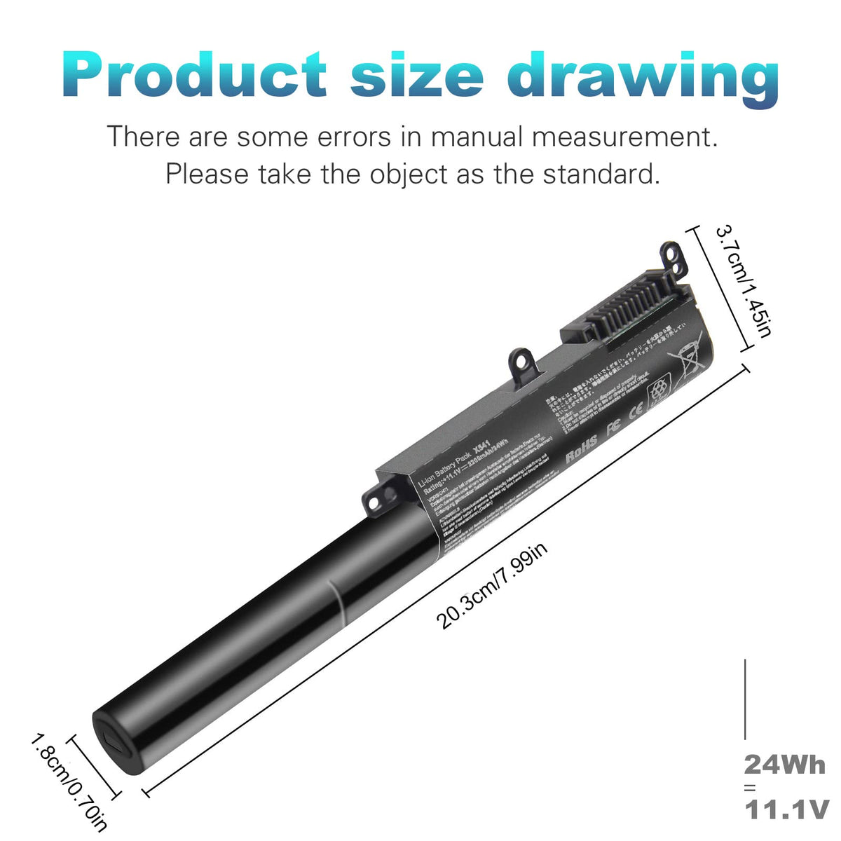 Fancy Buying close-up label A31N1601 showing compatibility and clear identification benefit