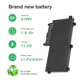 Fancy Buying battery label closeup with model info and safety benefits