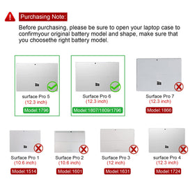 Fancy Buying close-up of G3HTA038H label confirming part compatibility and specs