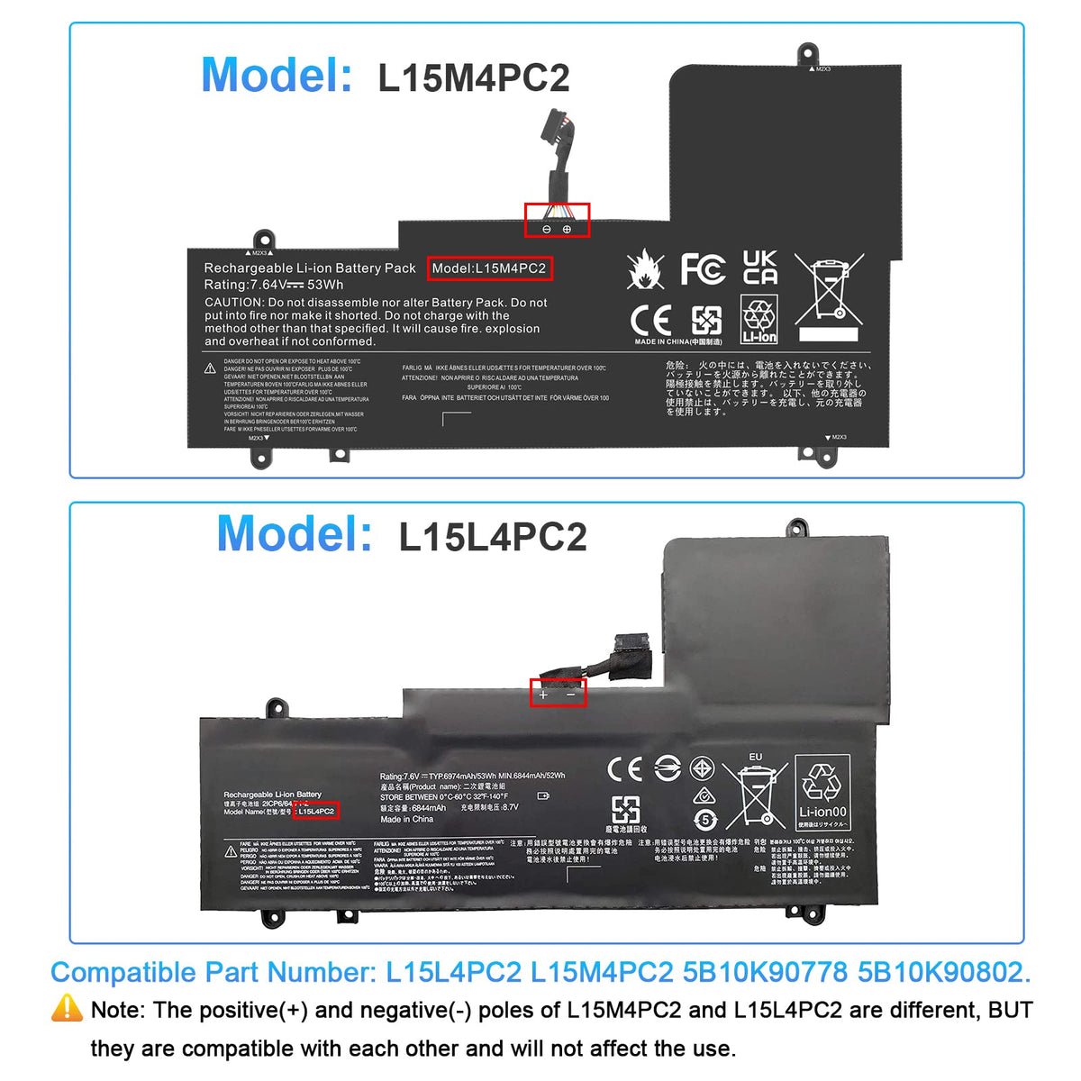 Fancy Buying close-up of battery label with part numbers L15M4PC2 and 5B10K90802 for easy verification