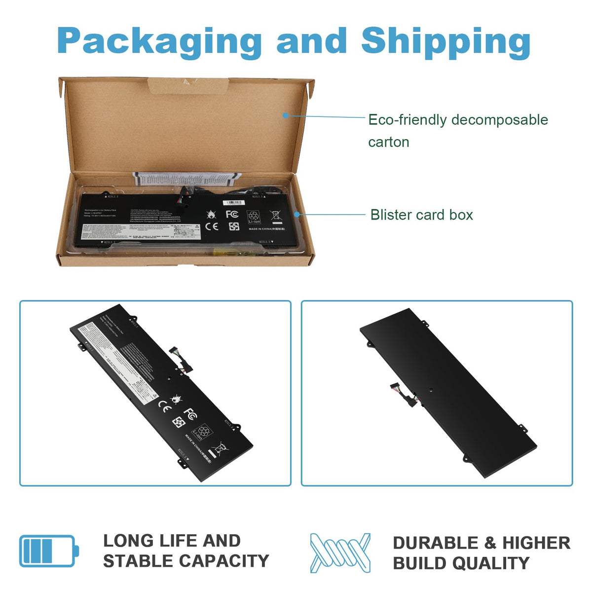 Fancy Buying battery in laptop workspace showing reliable all-day power