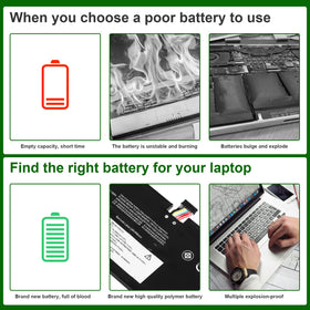 Fancy Buying battery on a workspace illustrating long-lasting power for productivity benefit