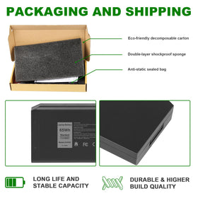 Fancy Buying battery powering laptop outdoors for dependable field performance
