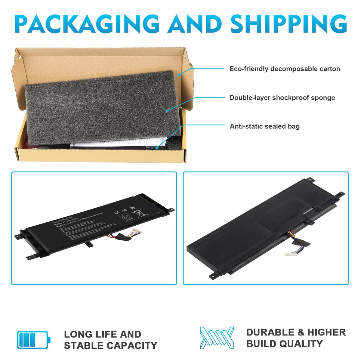 Fancy Buying battery in a workspace showing improved mobility and longer use