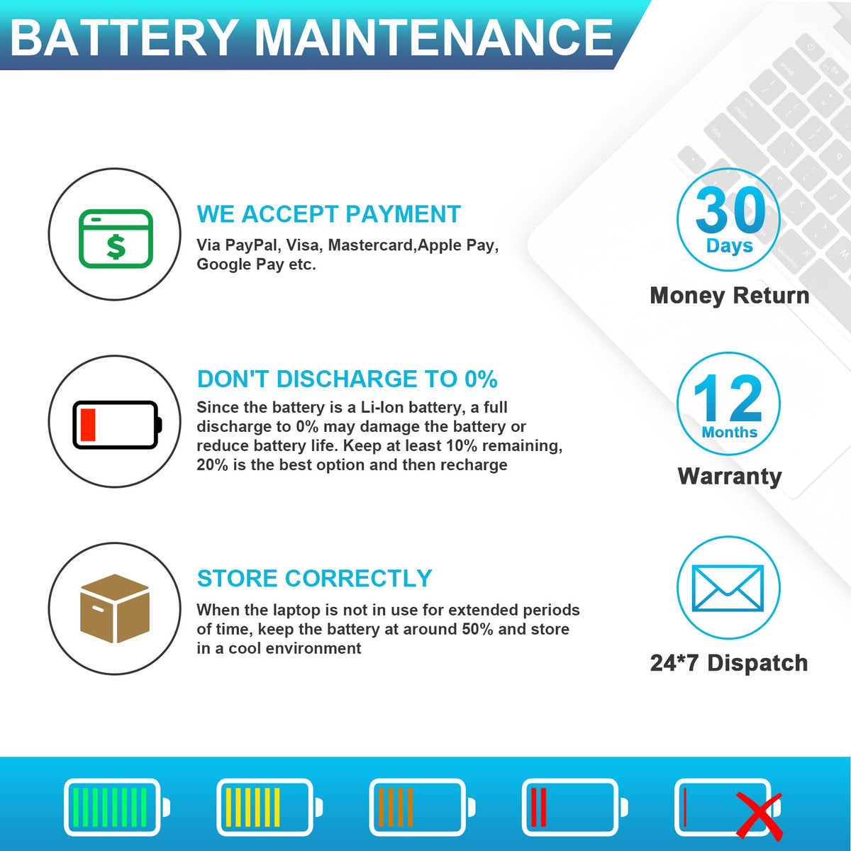 Fancy Buying boxed battery with warranty card showing reliable after-sales support