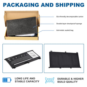 Fancy Buying packaging and contents ready for immediate installation and protection