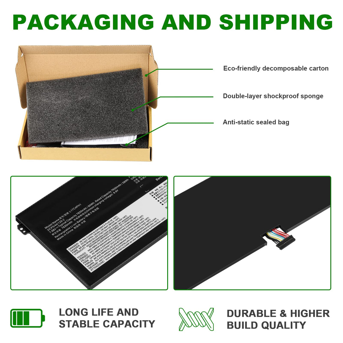 Fancy Buying battery next to ruler demonstrating exact size and fit confidence benefit