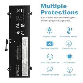 Fancy Buying battery side profile showing slim design and space-saving benefit