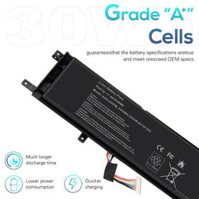 Fancy Buying side profile showing slim pack design for easy laptop replacement