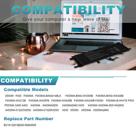 Fancy Buying battery beside ruler showing compact size for fit verification