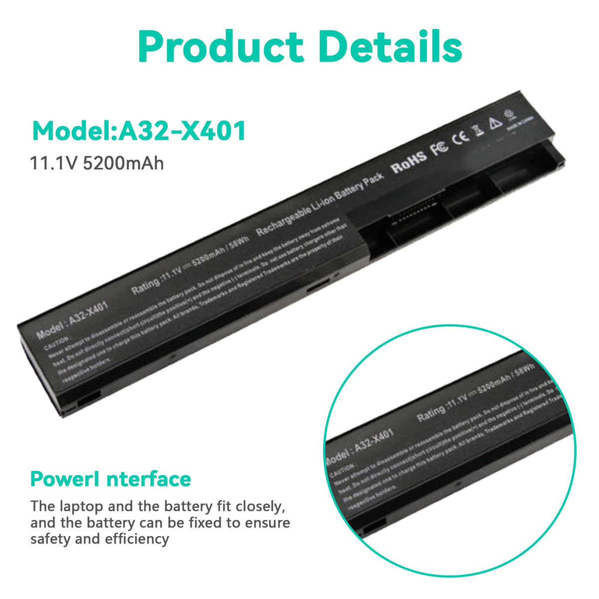 Fancy Buying terminal connector close-up for easy secure install