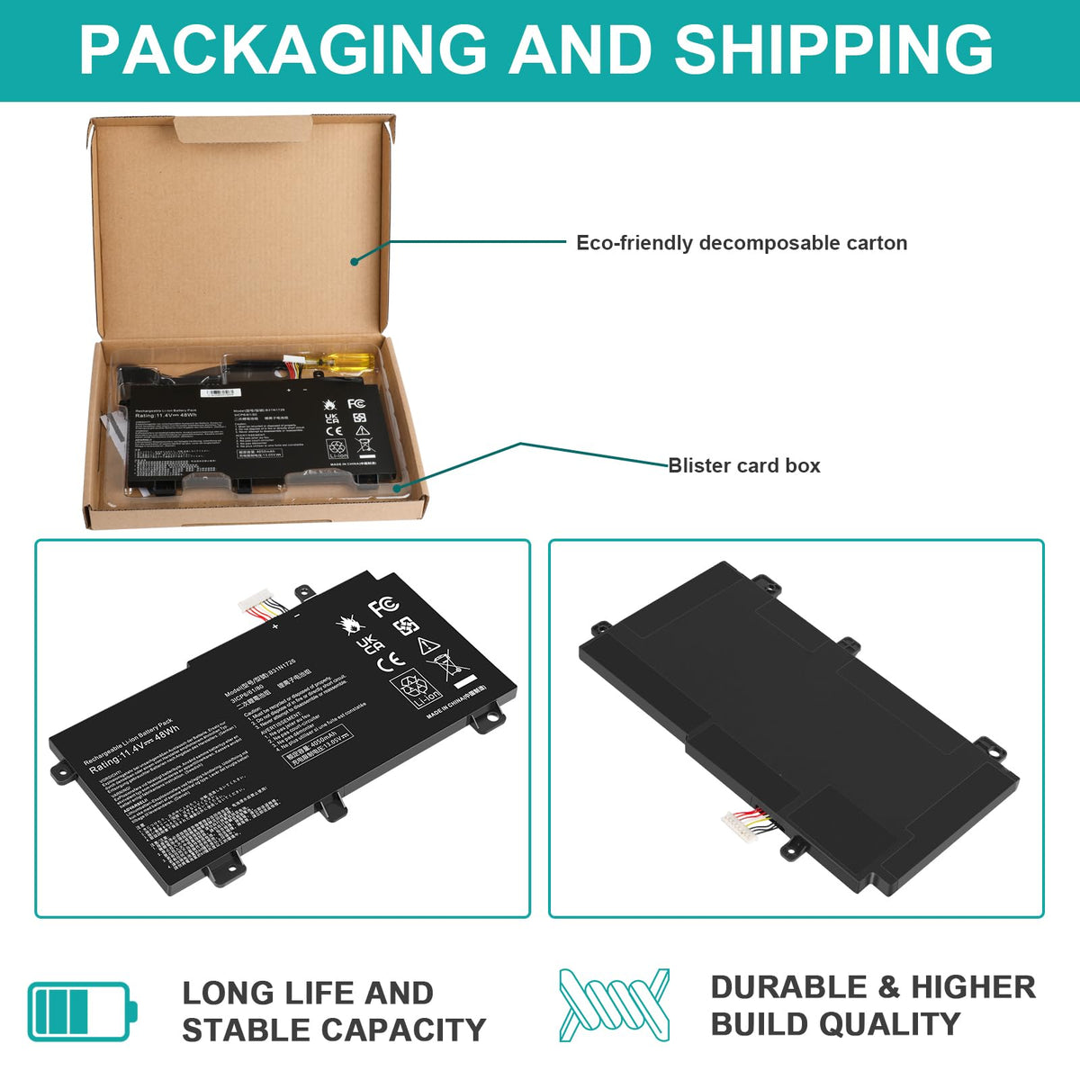 Fancy Buying graphic of battery thermal protection elements illustrating safe temperature control
