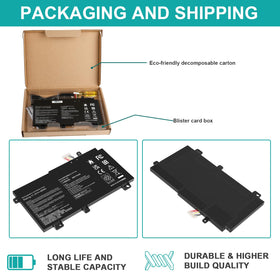 Fancy Buying graphic of battery thermal protection elements illustrating safe temperature control