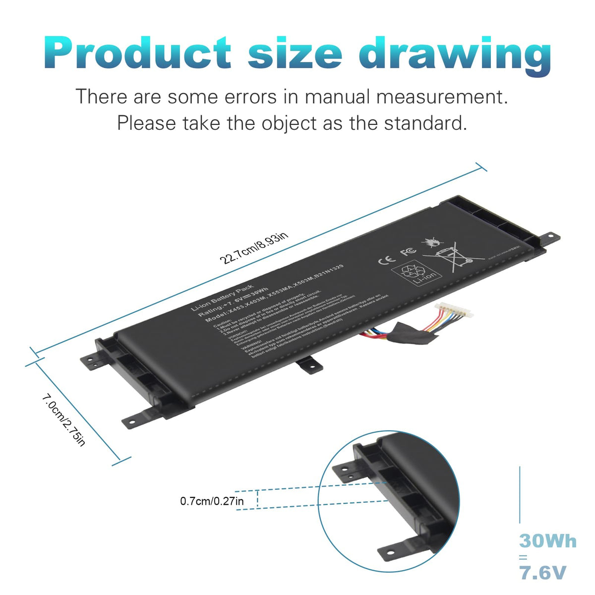 Fancy Buying close-up of top label highlighting part number and safe specifications