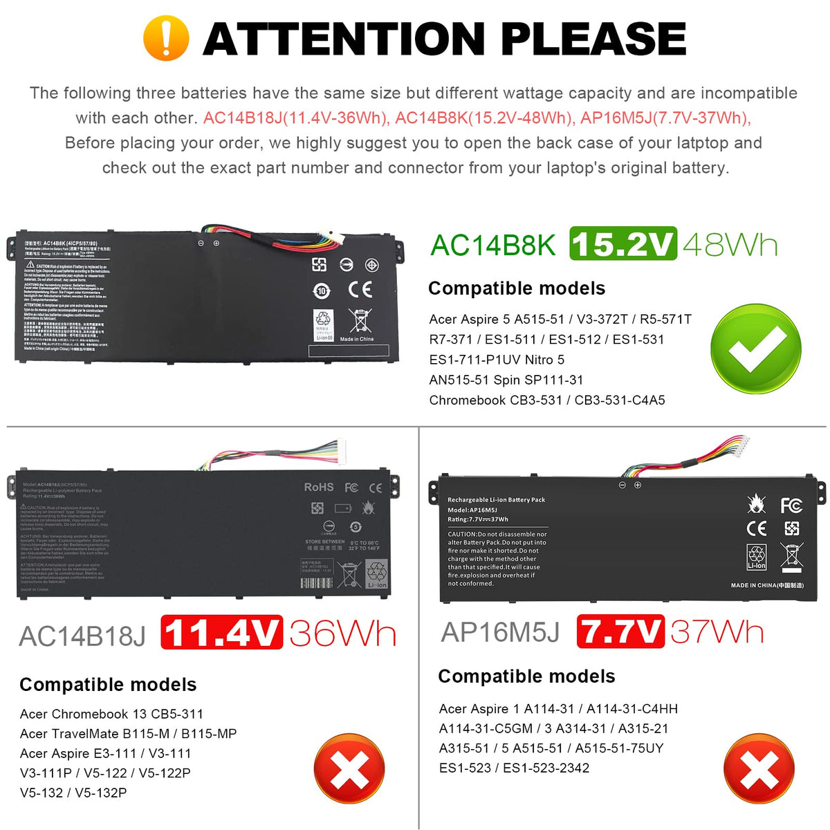 Fancy Buying battery label close-up showing model and fast identification benefit