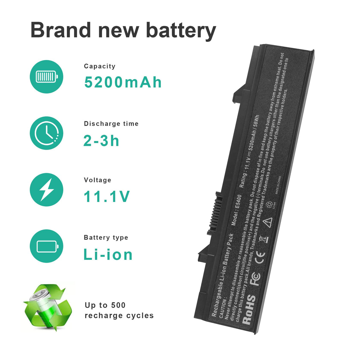Fancy Buying top label close-up displaying specifications and easy identification