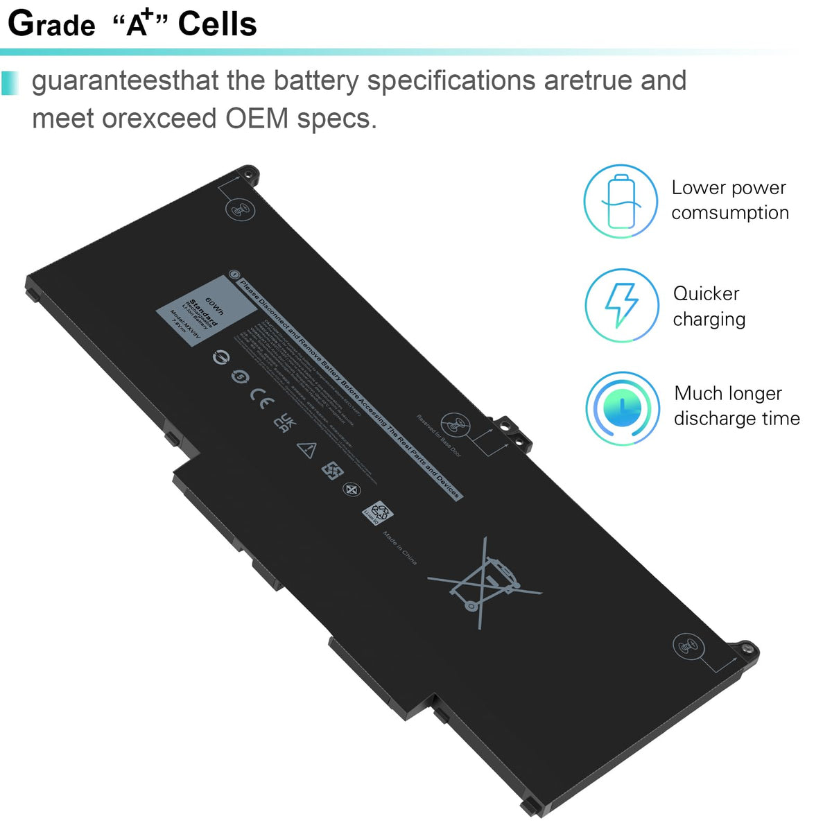 Fancy Buying battery with screwdriver tools illustrating simple user installation