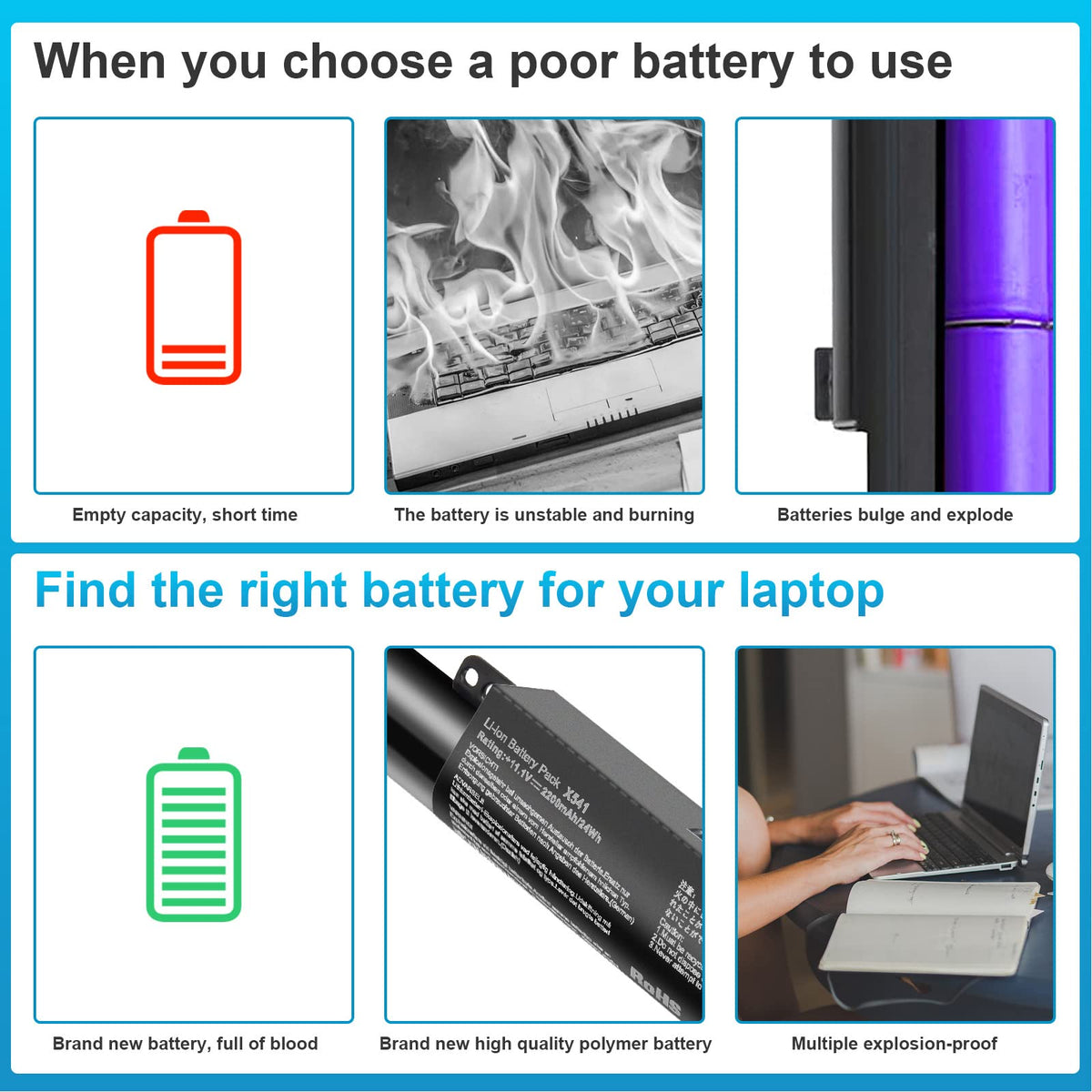 Fancy Buying battery next to basic tools illustrating easy user installation benefit