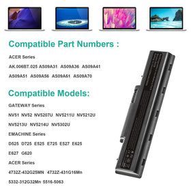 Fancy Buying Bell EasyNote TJ-series battery with safety features.
