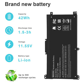 Fancy Buying BK03XL internal cell close-up demonstrating quality Li-ion cells