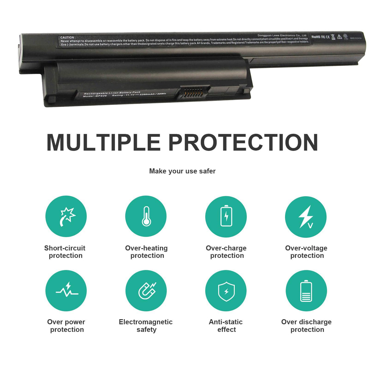 Fancy Buying battery next to ruler demonstrating compact size for portability