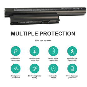 Fancy Buying battery next to ruler demonstrating compact size for portability