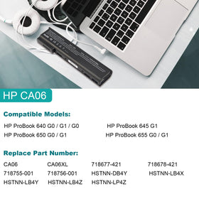 Fancy Buying CA06 installed in HP ProBook illustrating easy swap