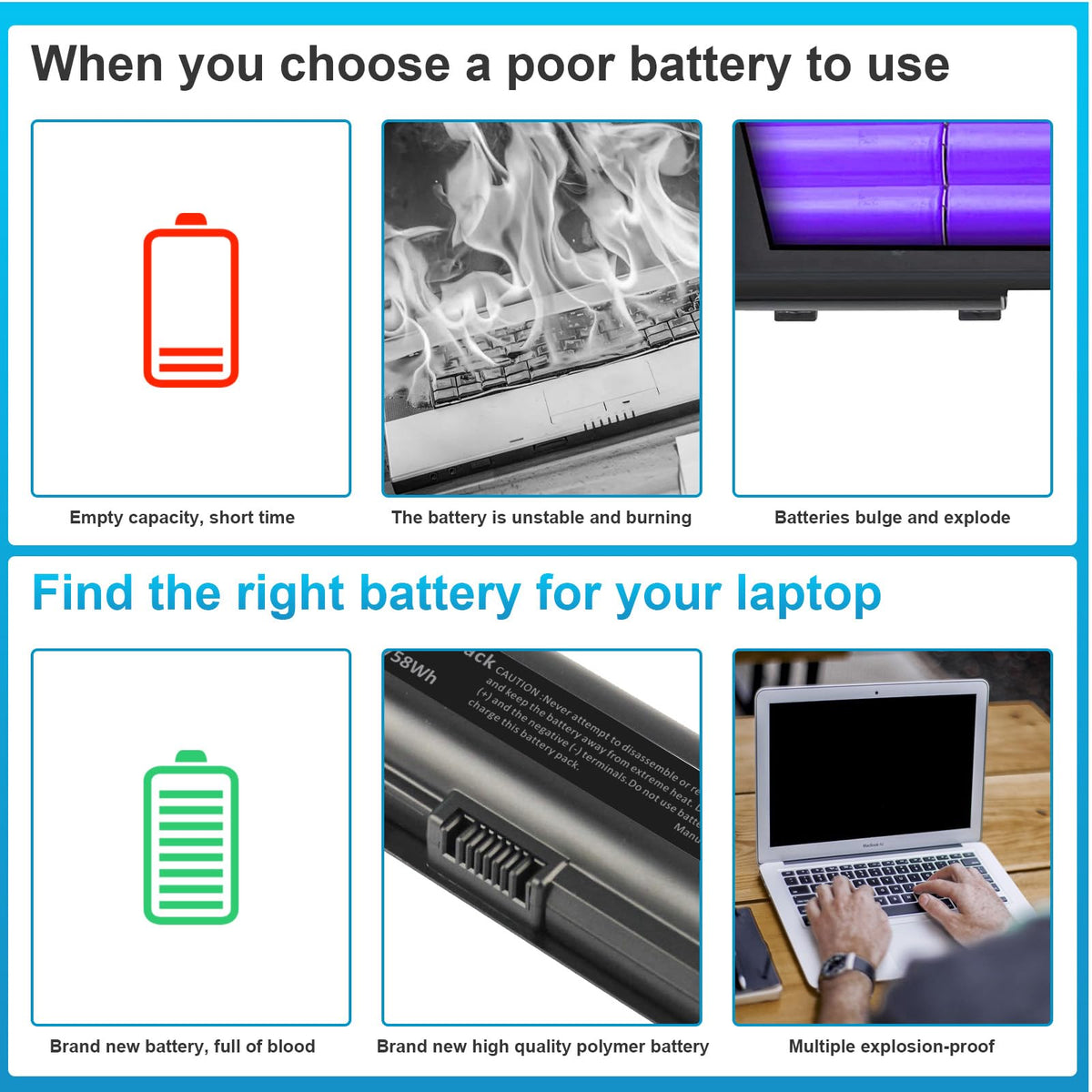 Fancy Buying capacity sticker 5200mAh emphasizing longer runtime advantage