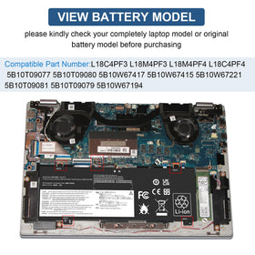 Fancy Buying battery cell assembly close-up showing quality materials and safety