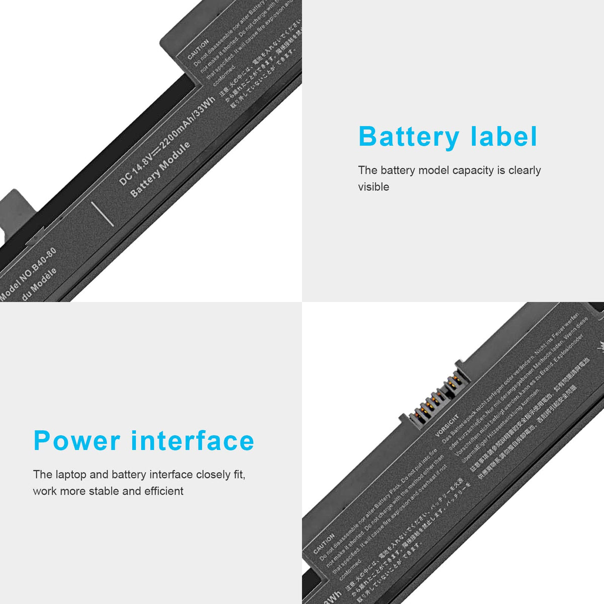 Fancy Buying visible six-cell configuration illustrating reliable energy density