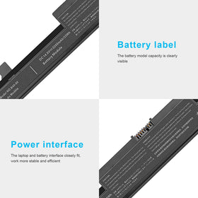 Fancy Buying visible six-cell configuration illustrating reliable energy density