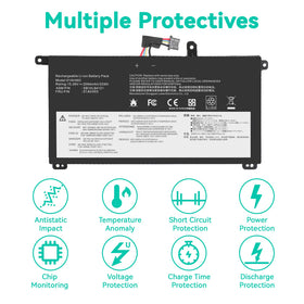 Fancy Buying circuit board closeup illustrating built‑in safety features